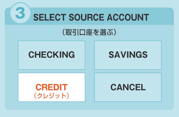 海外のATMでお金を引き出すキャッシングの手順「SELECT SOURCE ACCOUNT」（取引口座）画面でクレジット「CREDIT」を選択します。