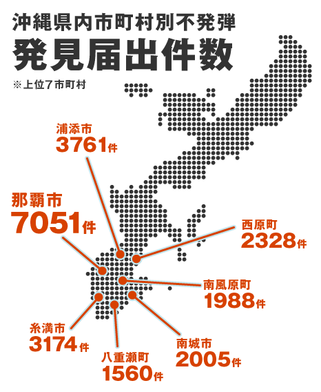 沖縄の市町村別不発弾発見届件数（1979〜2016年）