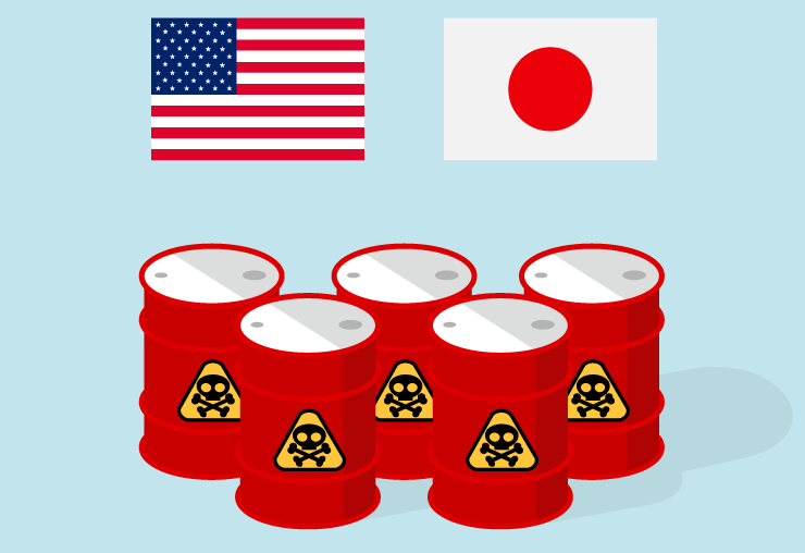 日米地位協定と基地公害