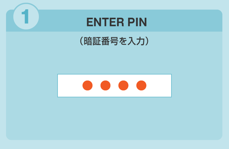 海外のATMでお金を引き出すキャッシングの手順「ENTER PIN」と表示されている画面でATMにカードを入れて暗証番号を入力します。
