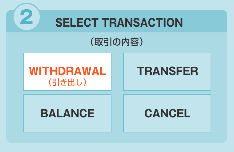 海外のATMでお金を引き出すキャッシングの手順「SELECT TRANSACTION」（取引の内容）画面で現金を引き出す「WITHDRAWAL」を選択。