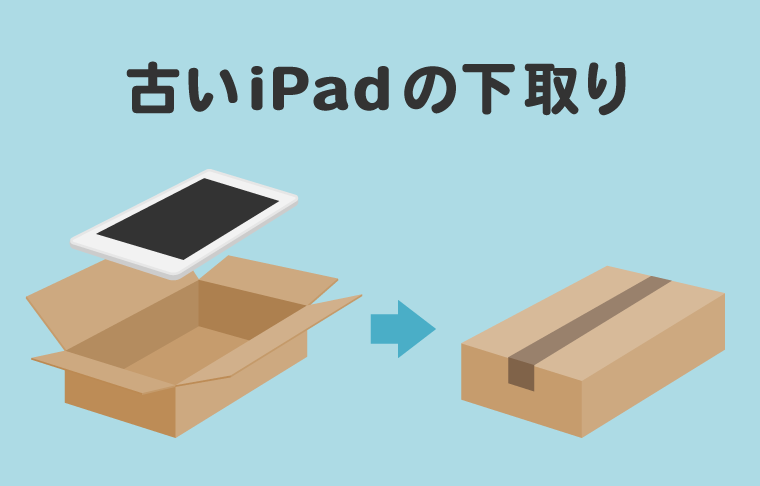 アップルに古いiPad miniを下取りに出したら1万円になった